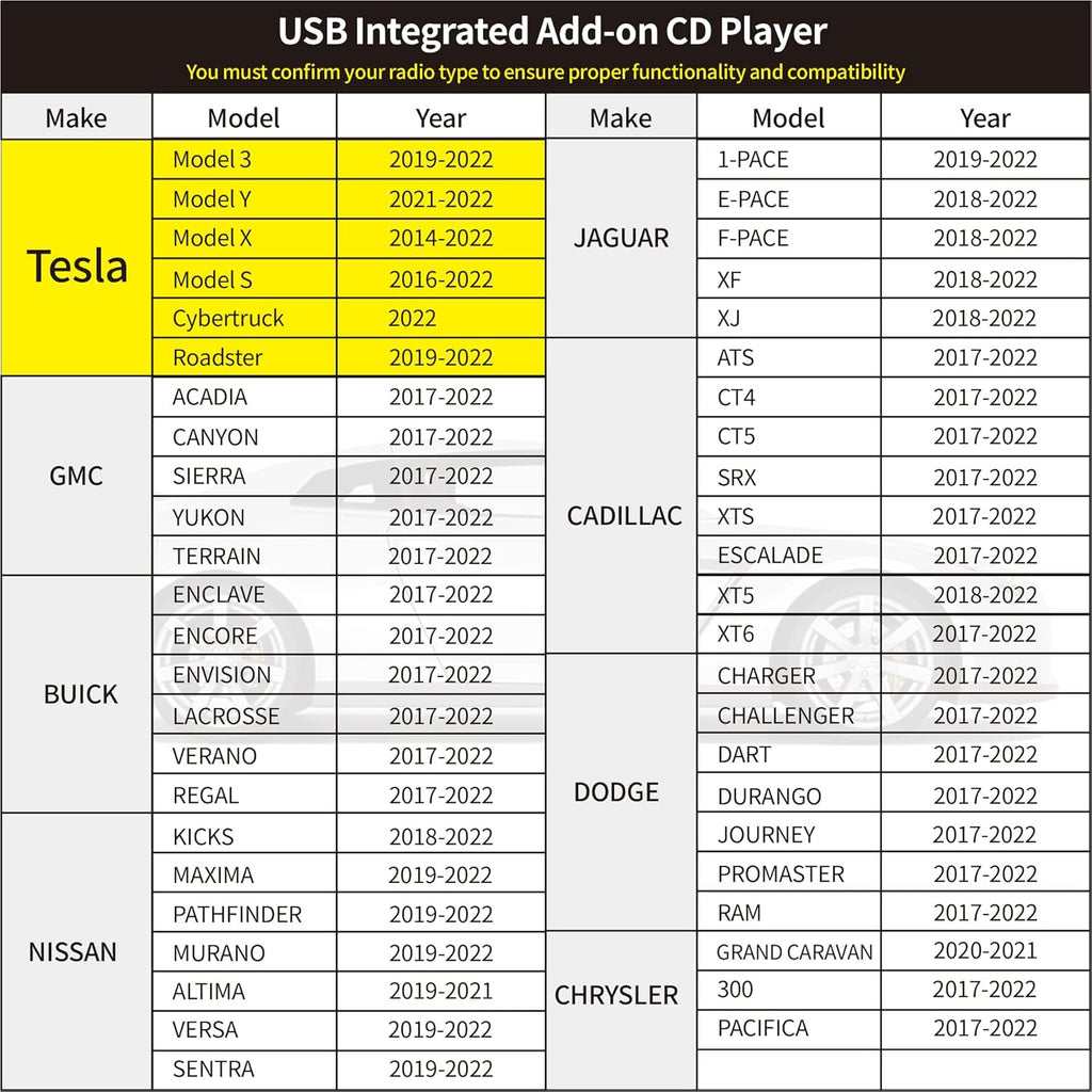 Portable Car CD Player with USB Connection H853