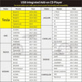 Portable Car CD Player with USB Connection H853