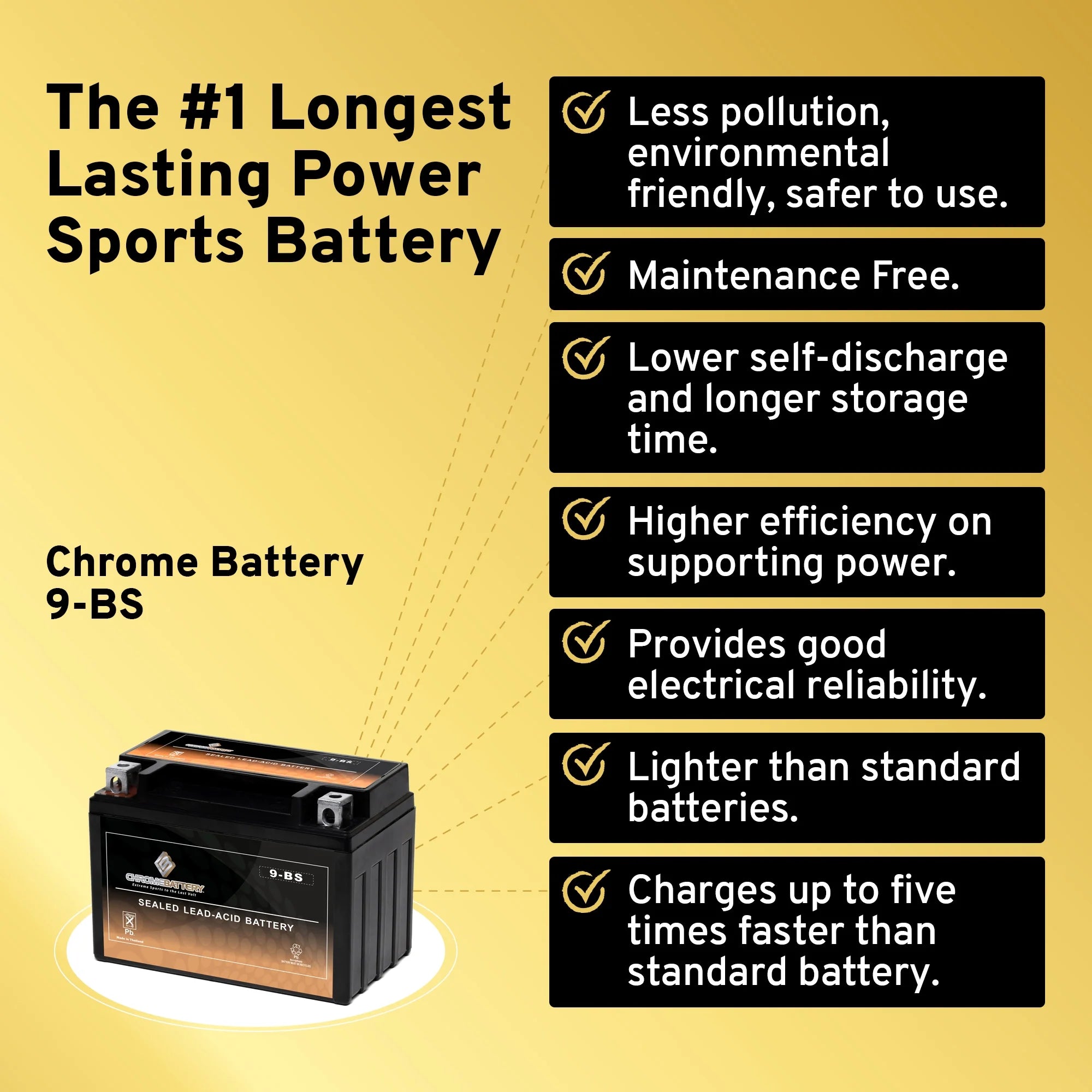 Motorcycle Battery for Kawasaki ZX-6R 2005 D146188