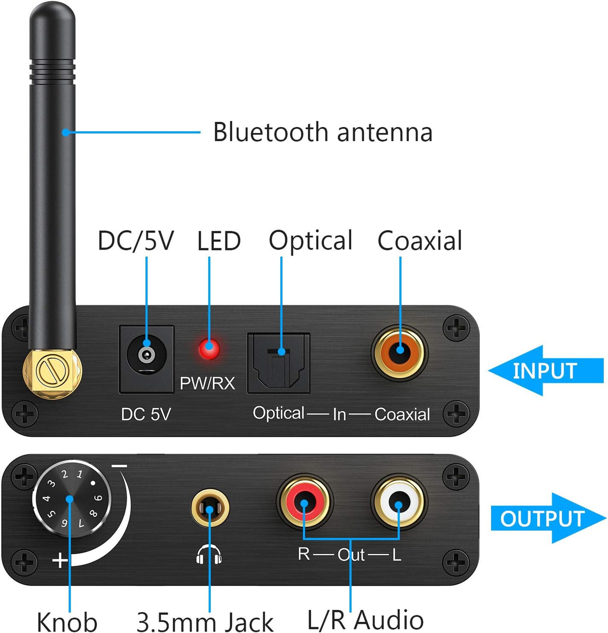 192kHz DAC Digital to Analog Audio Converter with Bluetooth 5.0 Receiver, Optical Coaxial Toslink, Stereo L/R RCA 3.5mm, Pack of 2 Z34125