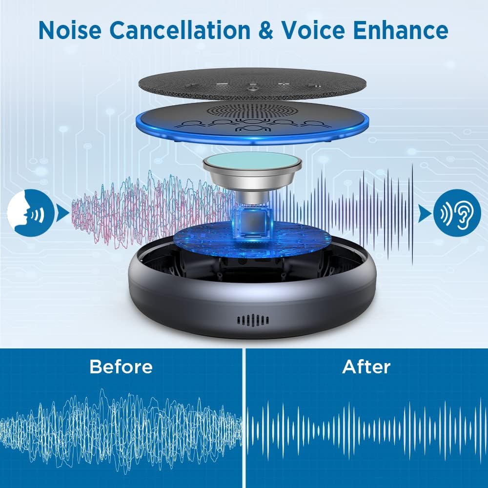 Bluetooth Conference Speaker with 3 AI Microphone H556658