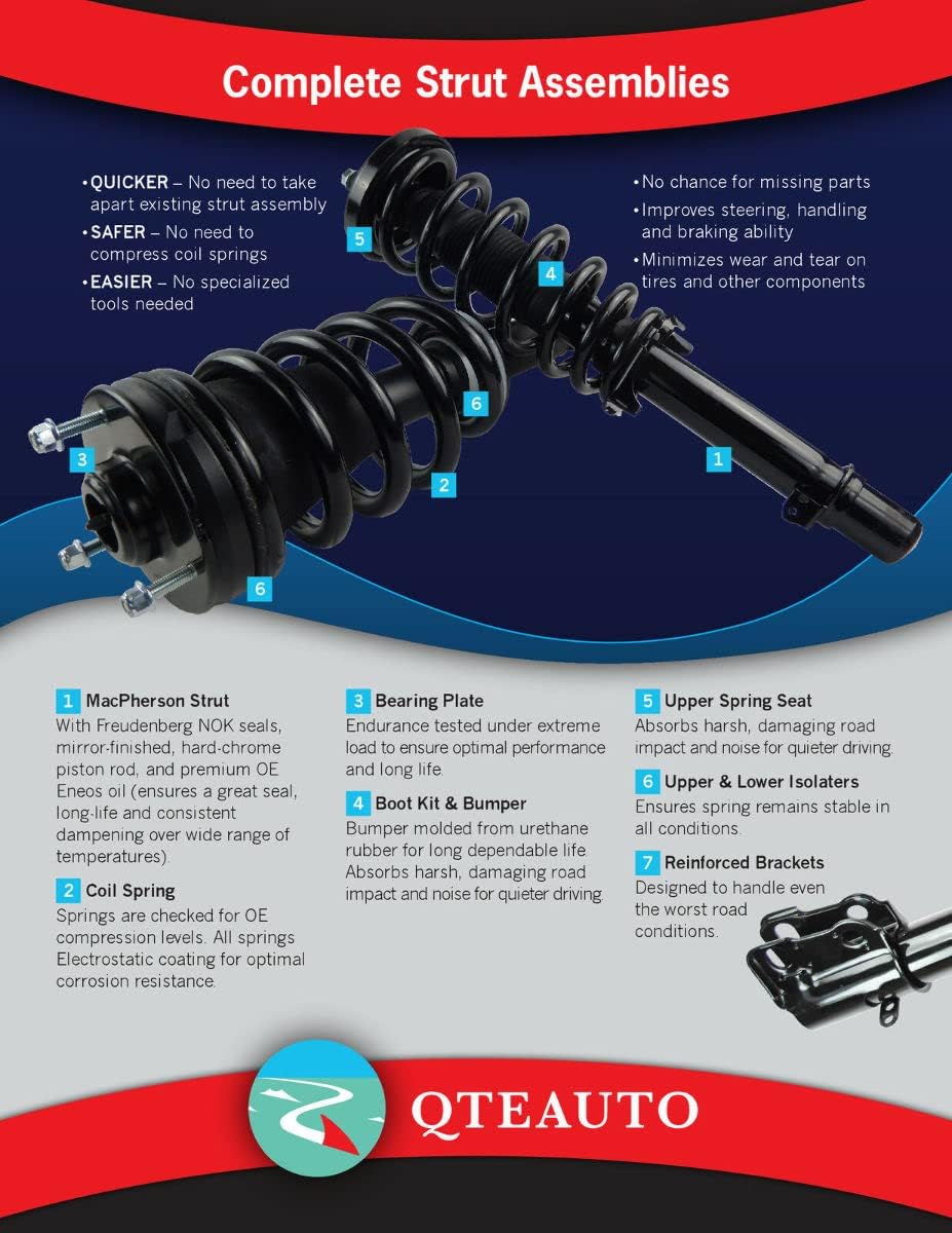 Front-Rear Set 4 Complete Strut-Shock For 2008-2010 Dodge Grand Caravan w/o Self Leveling Suspension G797249