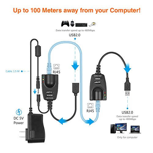 USB 2.0 Extender to RJ45 Over Cat5/5E/6 Connection Up to 100 Meter/328 ft Ethernet Extension Cable Type A Male to A Female Y506
