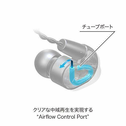 Navy Blue Canal Type Earphone Y12183