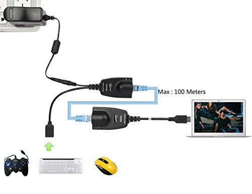 USB 2.0 Extender to RJ45 Over Cat5/5E/6 Connection Up to 100 Meter/328 ft Ethernet Extension Cable Type A Male to A Female Y506