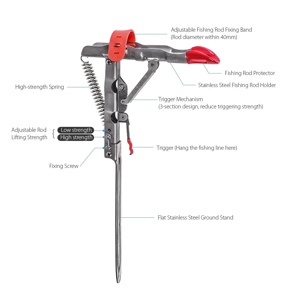 Folding Fishing Pole Mount Bracket R8611