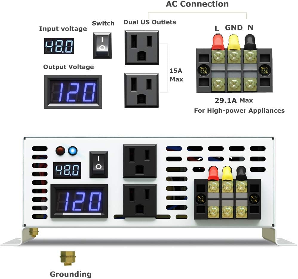 3500W Pure Sine Wave Power Inverter DC 48V to 110V 120V AC with Dual Outlets G361