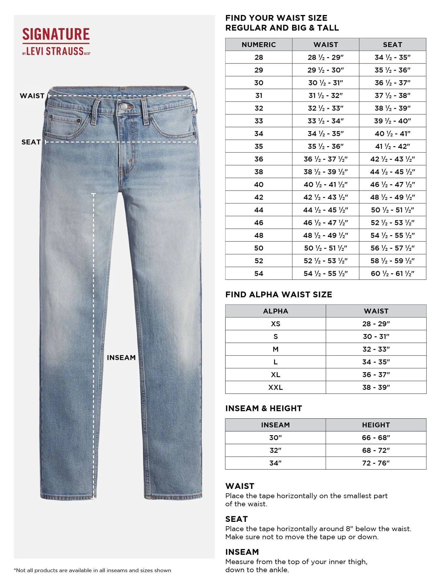 Men's Authentic Straight Fit Jeans R460