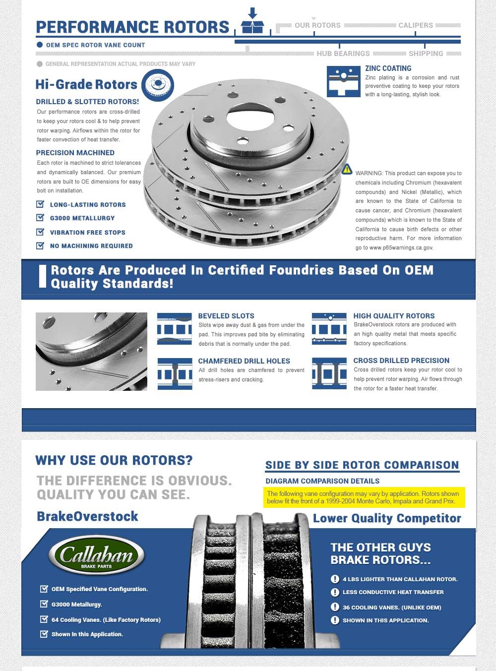 FRONT 287mm 6 Lug Rotors with Metallic Brake Pads and Clips N30585