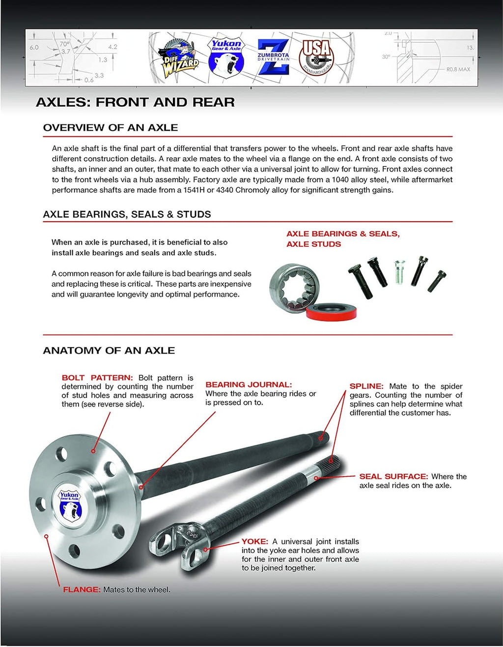 Disconnect Axle Delete Kit for Dodge 35-Spline Dana 60 Front Differential D752