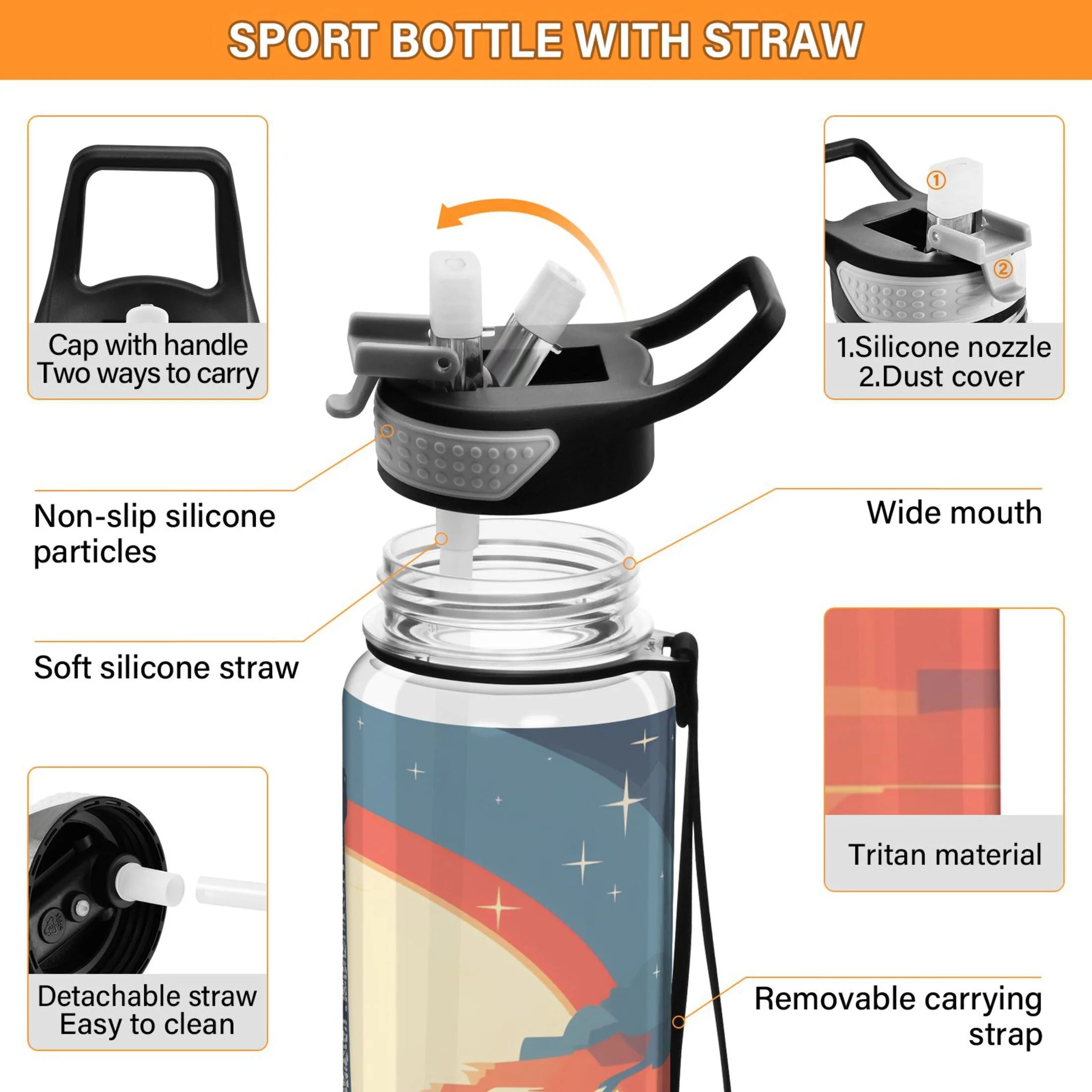 32oz Leakproof Tritan Sports Water Bottle with Straw I7567