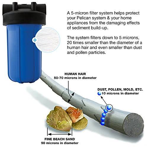 10 in. 5 Micron Sediment Replacement Filter (4-Pack) N269