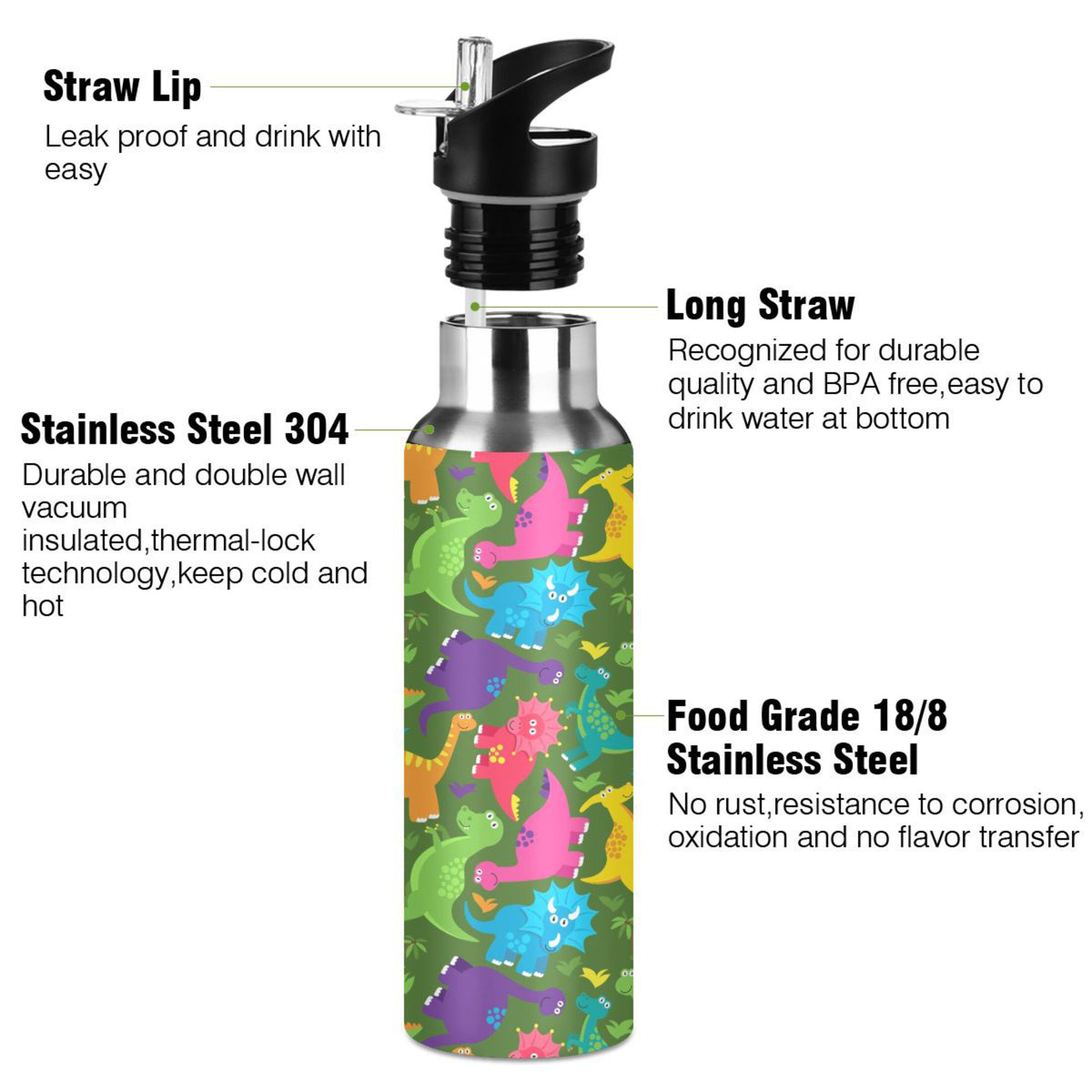 Stainless Steel Water Bottle with Straw Lid Vacuum Insulated 20 OZ D608