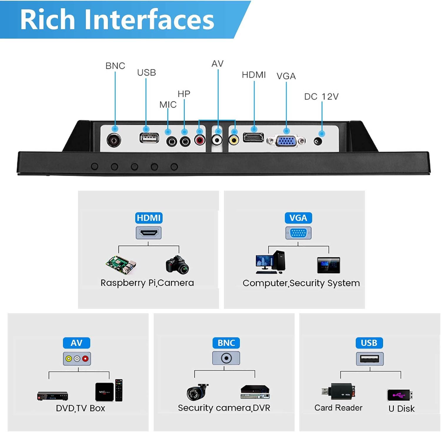14 inch LCD HDMI Monitor with Built-in Speakers and Remote H774