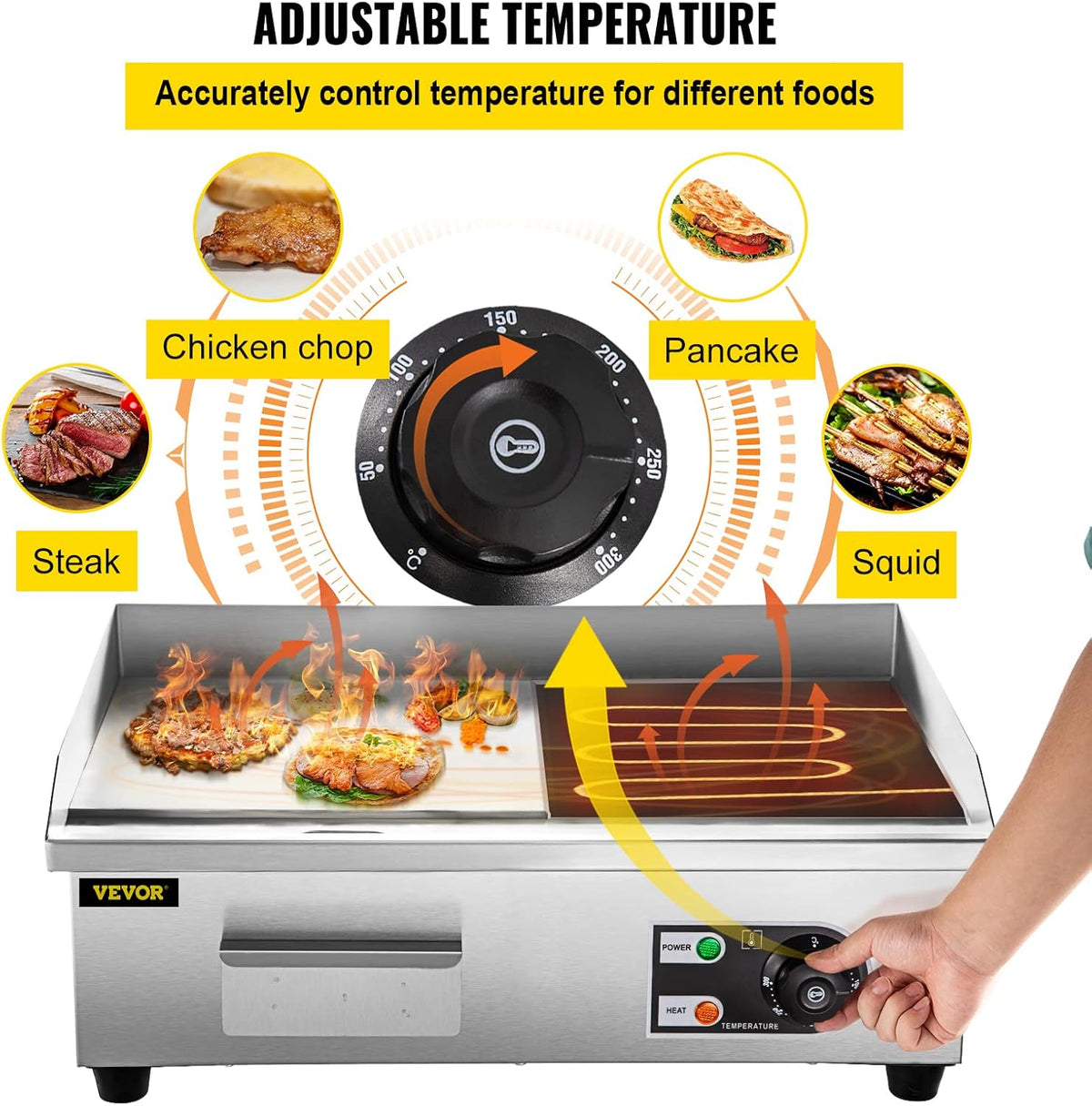 Stainless Steel Electric Countertop Griddle U3088