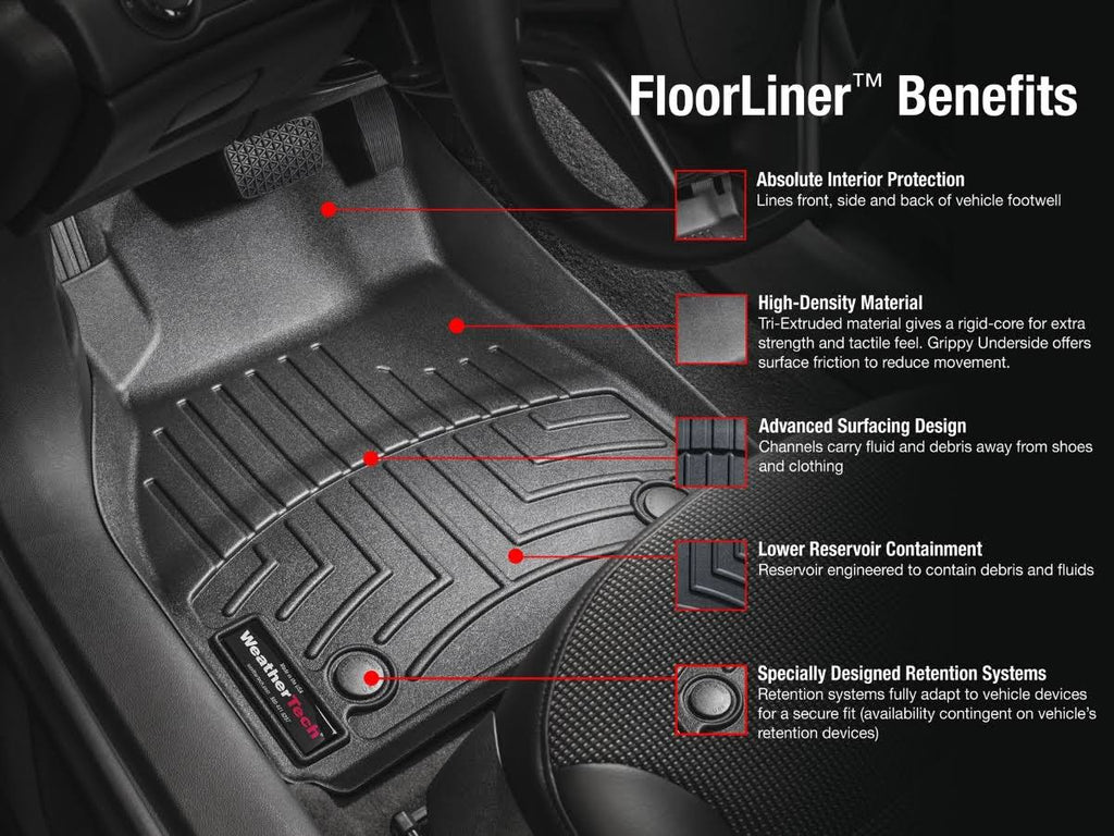 FloorLiner DigitalFit W45143