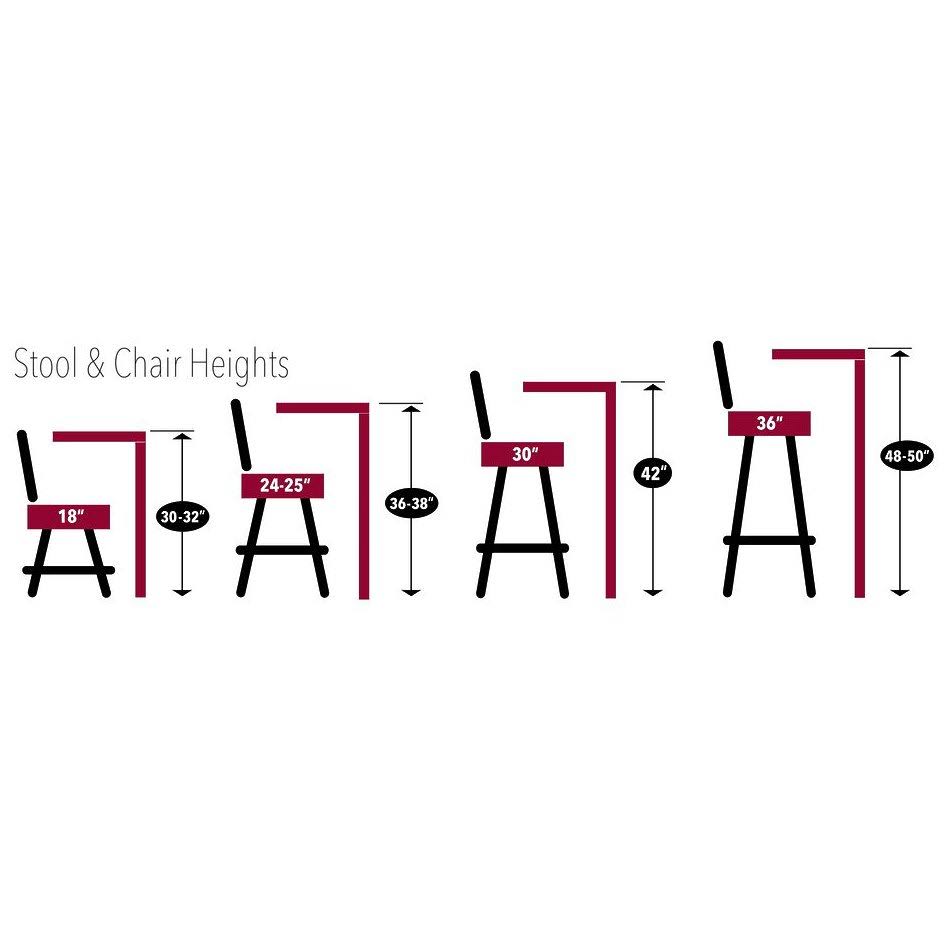 Chrome Pub Table 36 inch W716