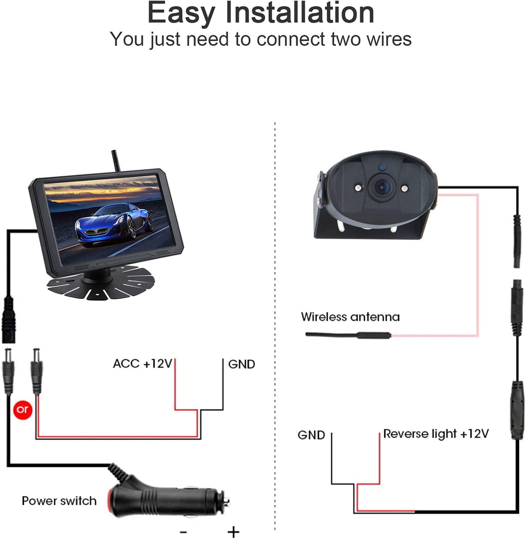 720P 7 Inch Digital Wireless Backup System Kit with 2 Rear View Camera Inputs Q172483
