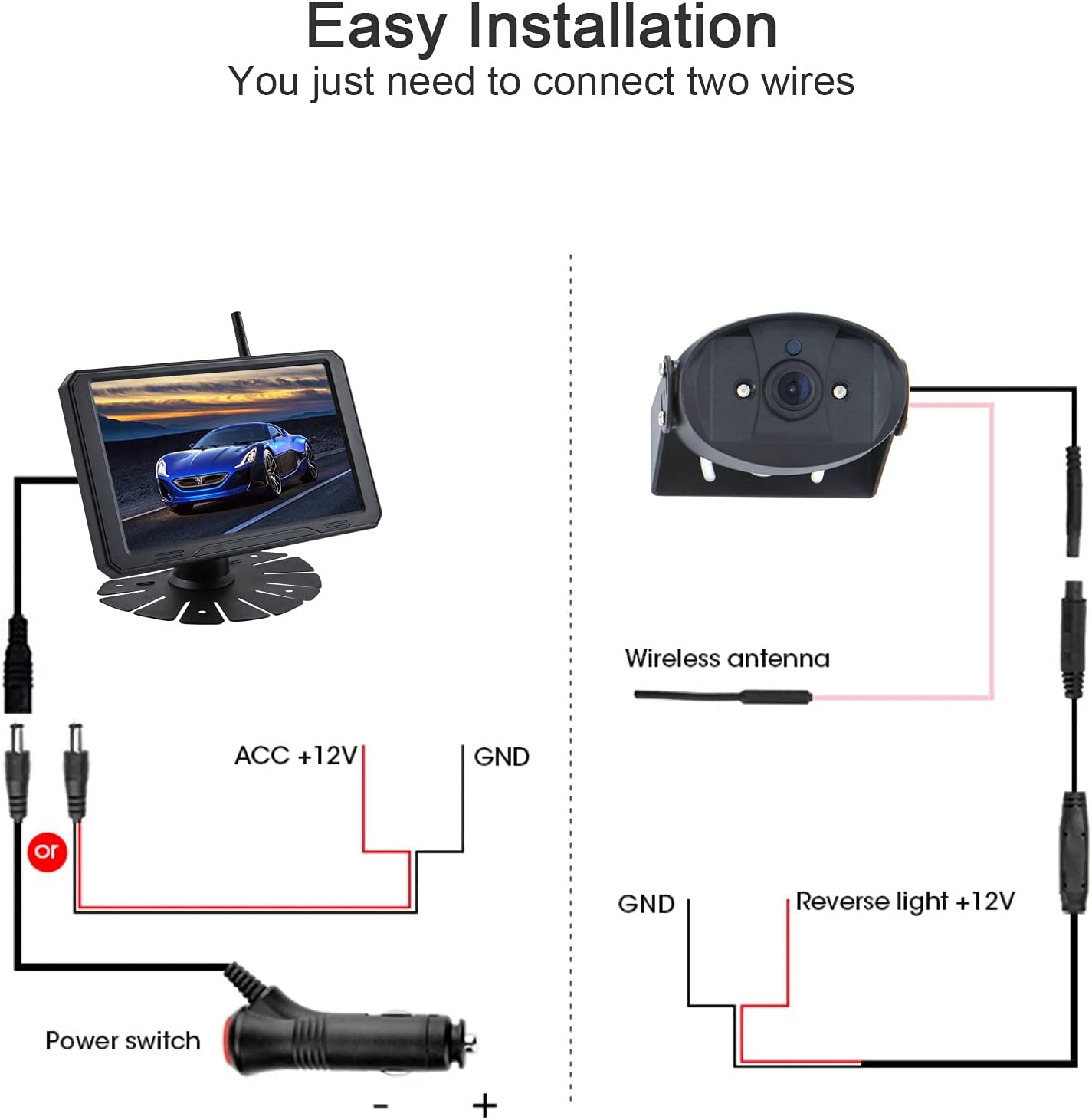 720P 7 Inch Digital Wireless Backup System Kit with 2 Rear View Camera Inputs Q172483