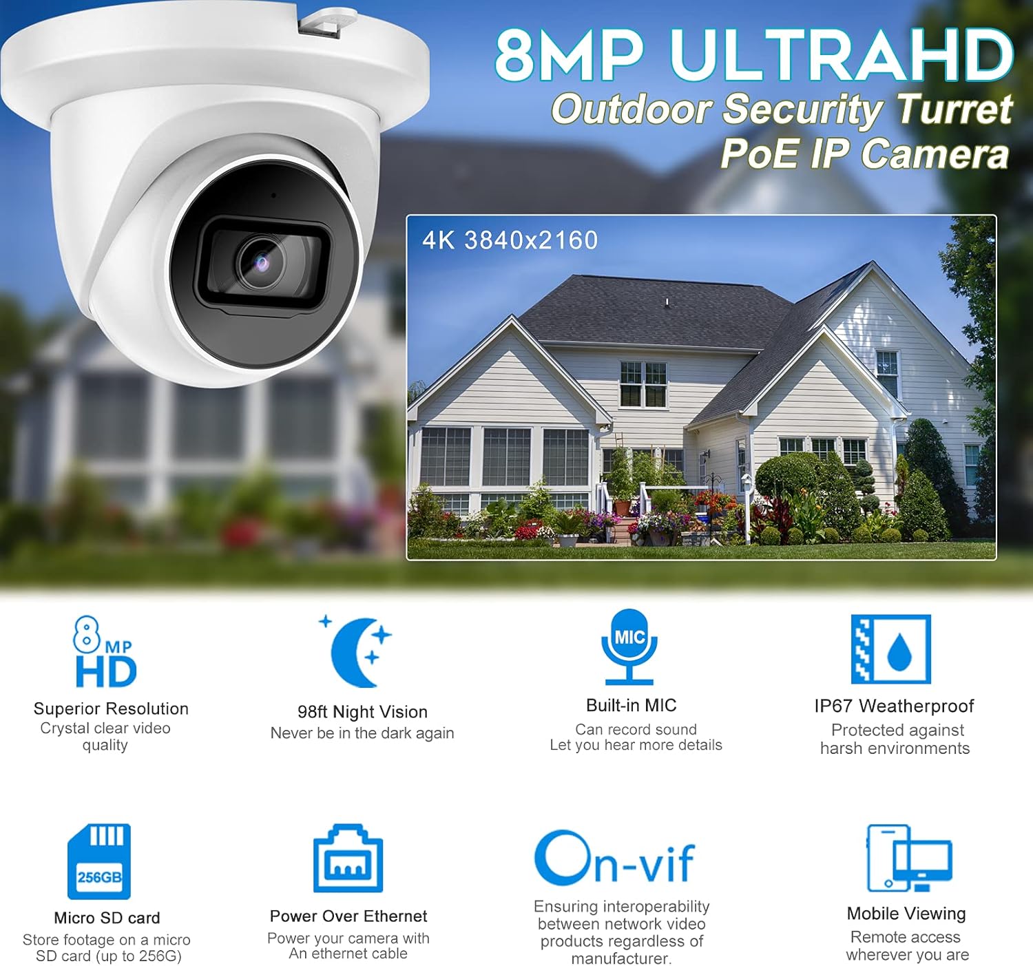 6MP PoE IP Turret Camera with Built-in Mic V52807