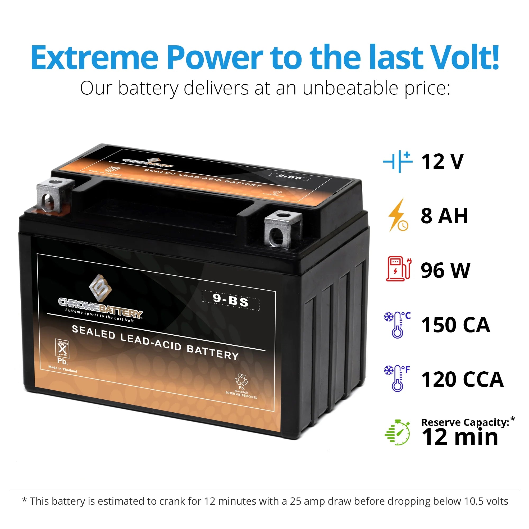 Motorcycle Battery for Kawasaki ZX-6R 2005 D146188