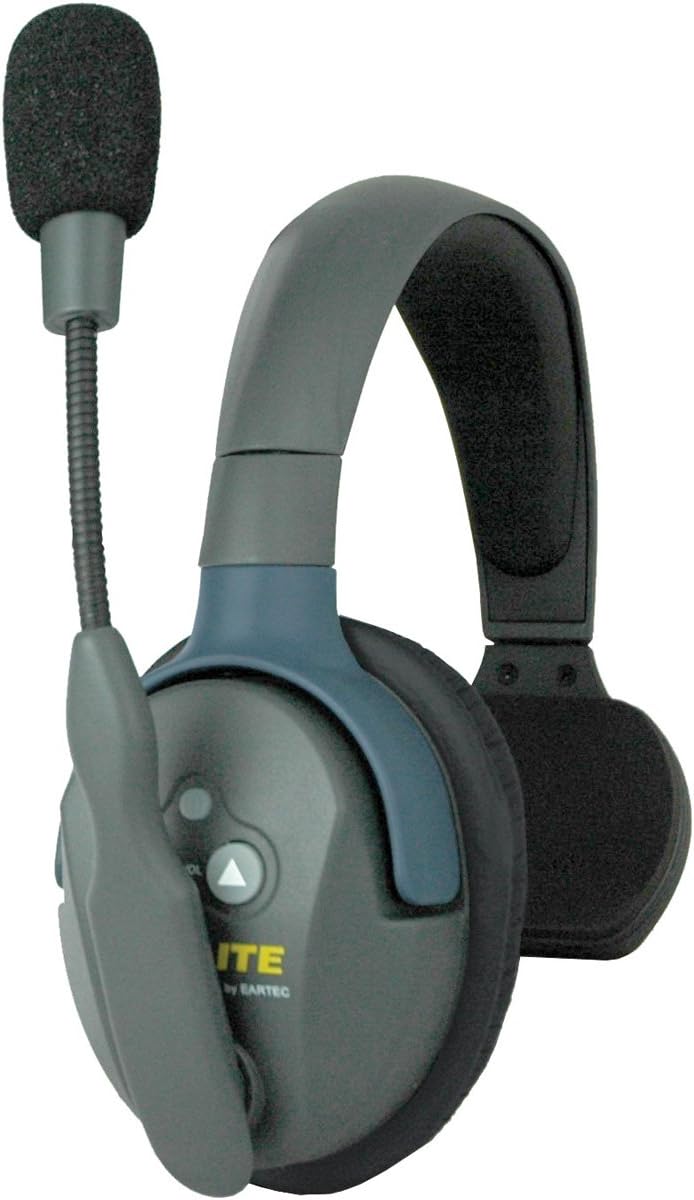2 Single Ear Wireless Headset N876167