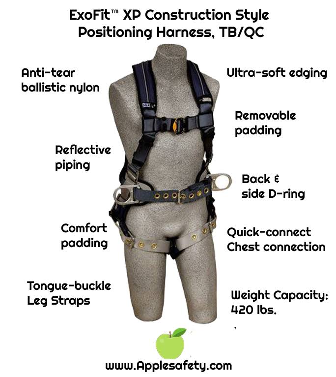 Construction Style Positioning Harness D665
