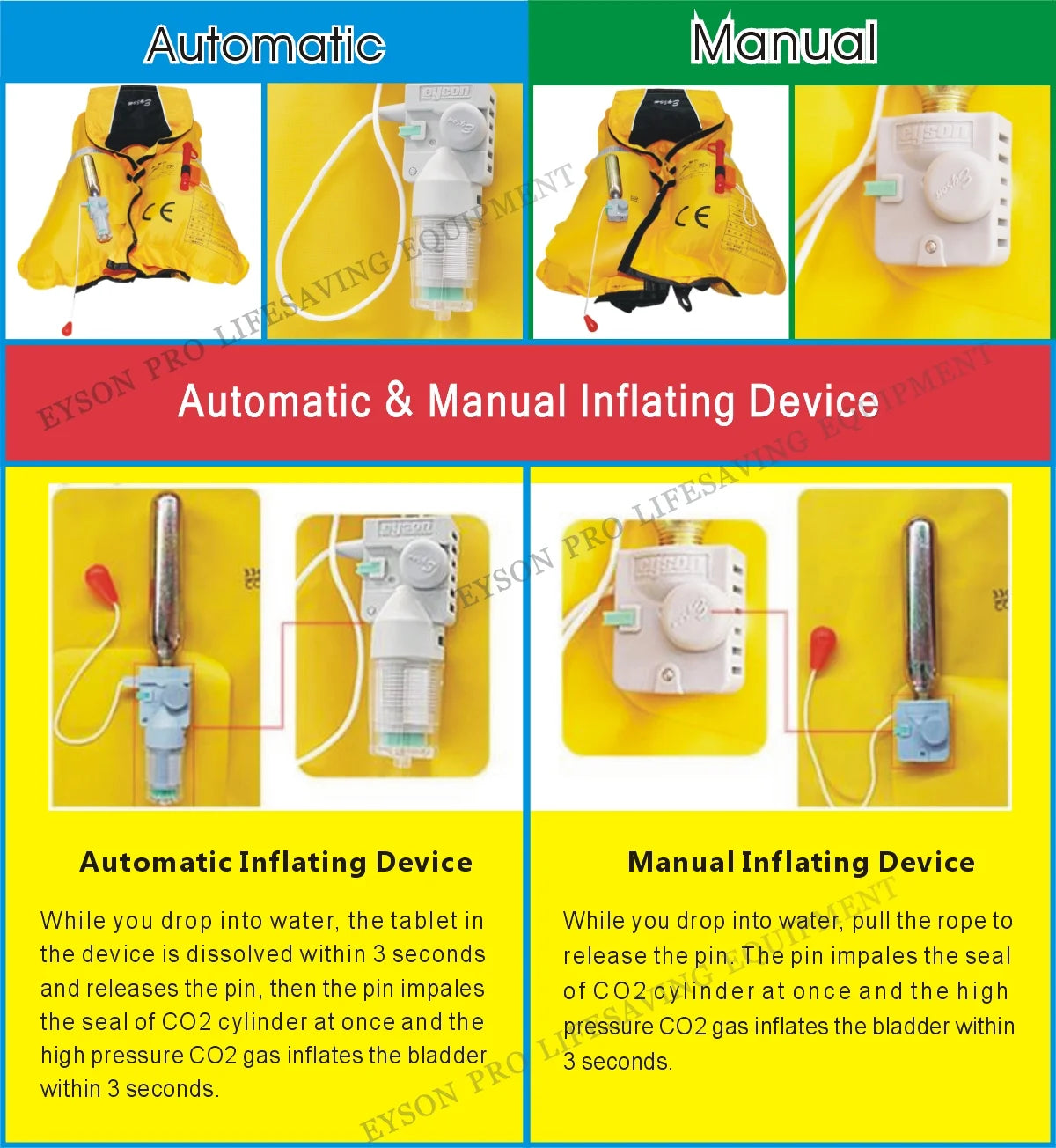 Manual Inflatable Life Jacket Life Vest PFD with Whistle T3472
