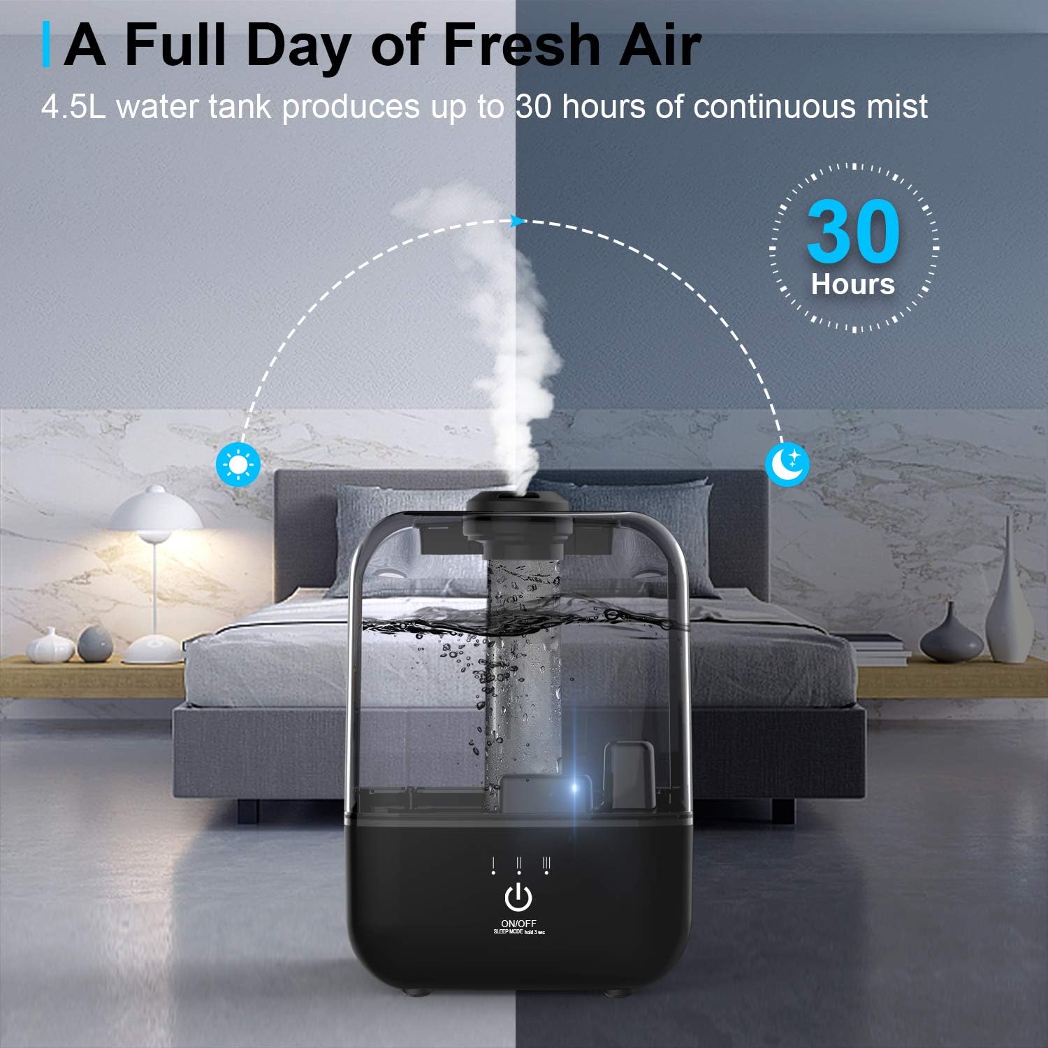 4.5L Top Fill Ultrasonic Cool Mist Humidifier, Pack of 2 H910