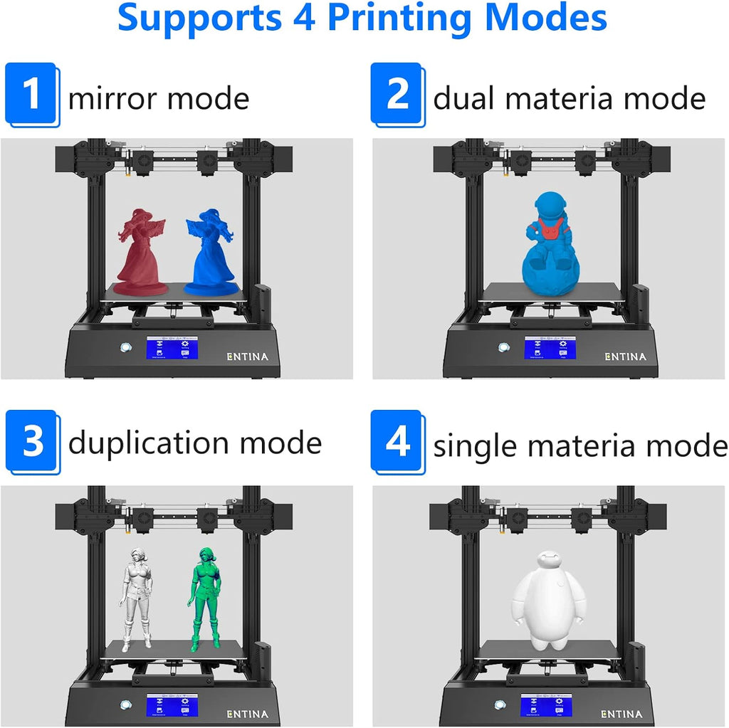 3D Printer with Independent Dual Extruder, 300x300x400mm A9110
