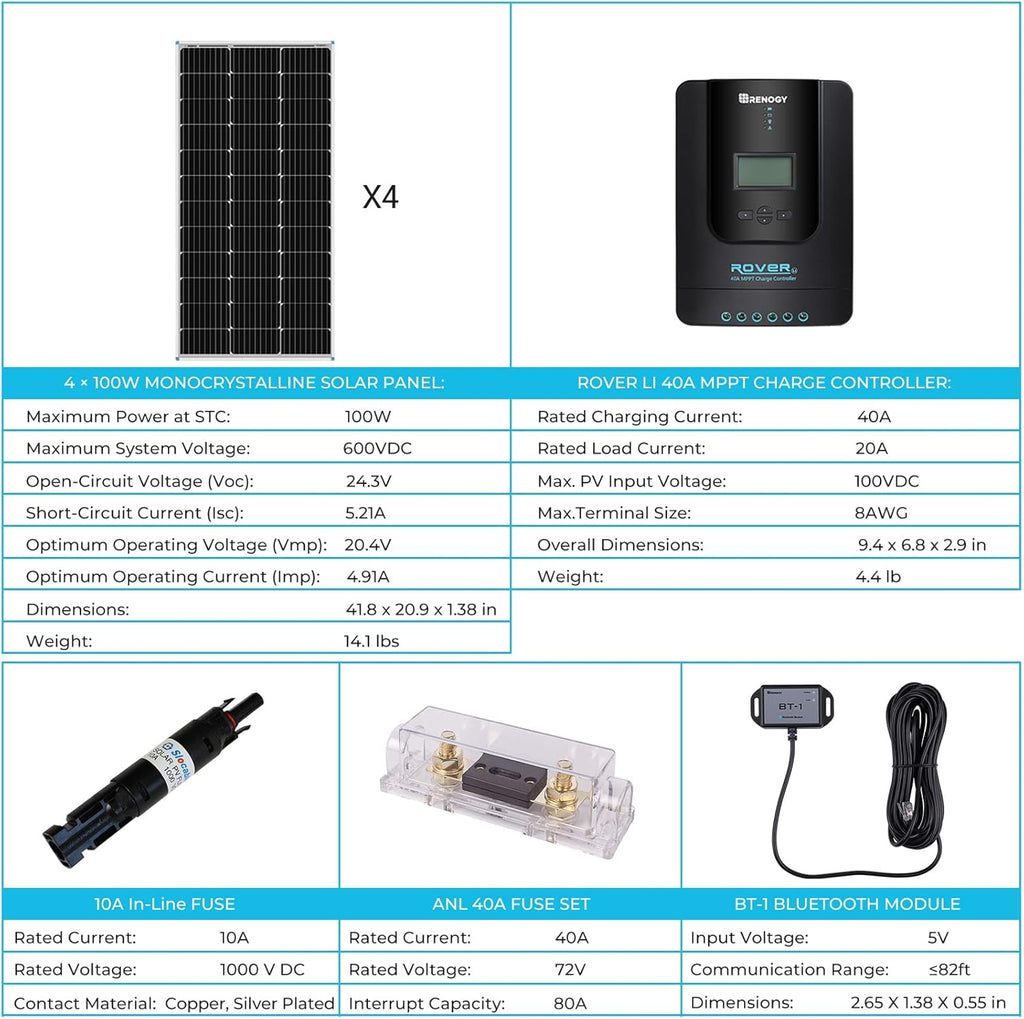 400 Watt 12 Volt 4 Pcs 100W Panel 40A MPPT Charge Controller Bluetooth Module Mounting Z Brackets Adaptor Kit Tray Cables Set Solar Power System J20521