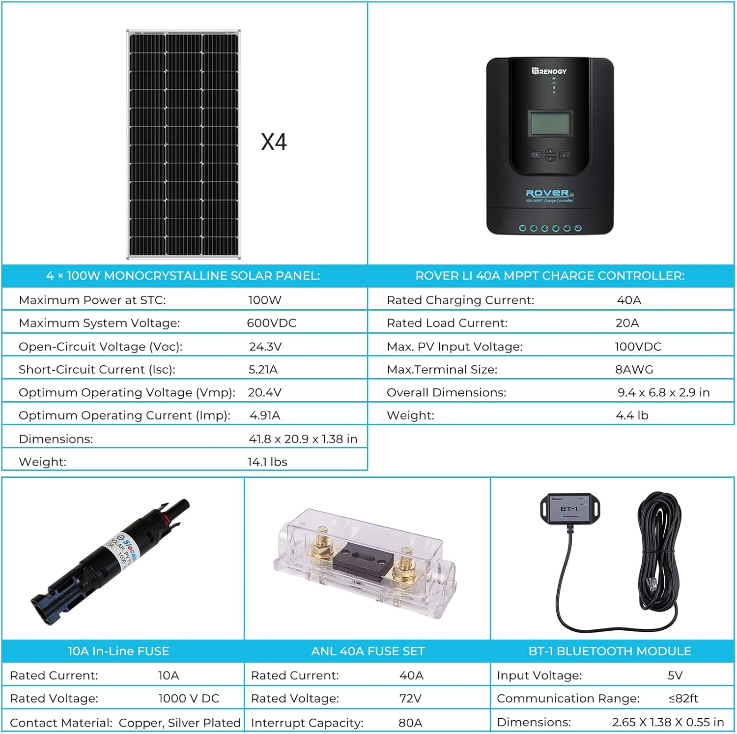 400 Watt 12 Volt 4 Pcs 100W Panel 40A MPPT Charge Controller Bluetooth Module Mounting Z Brackets Adaptor Kit Tray Cables Set Solar Power System J20521