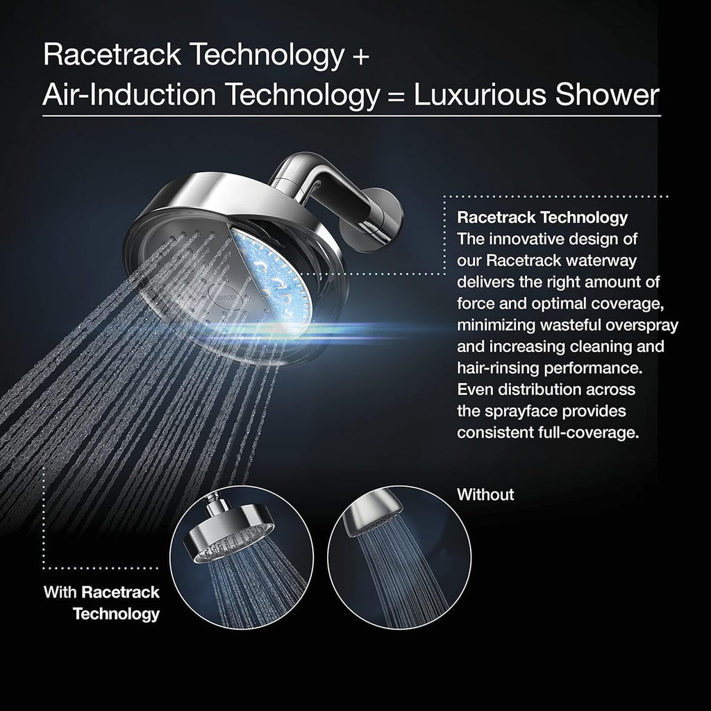 Polished Chrome Shower Valve Trim with Lever Handle and Showerhead, Pack of 2 U7126
