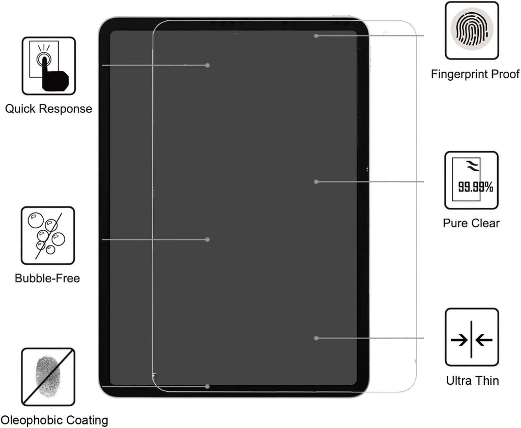 Tempered Glass Screen Protector for 8 Inch Touchscreen Y61709