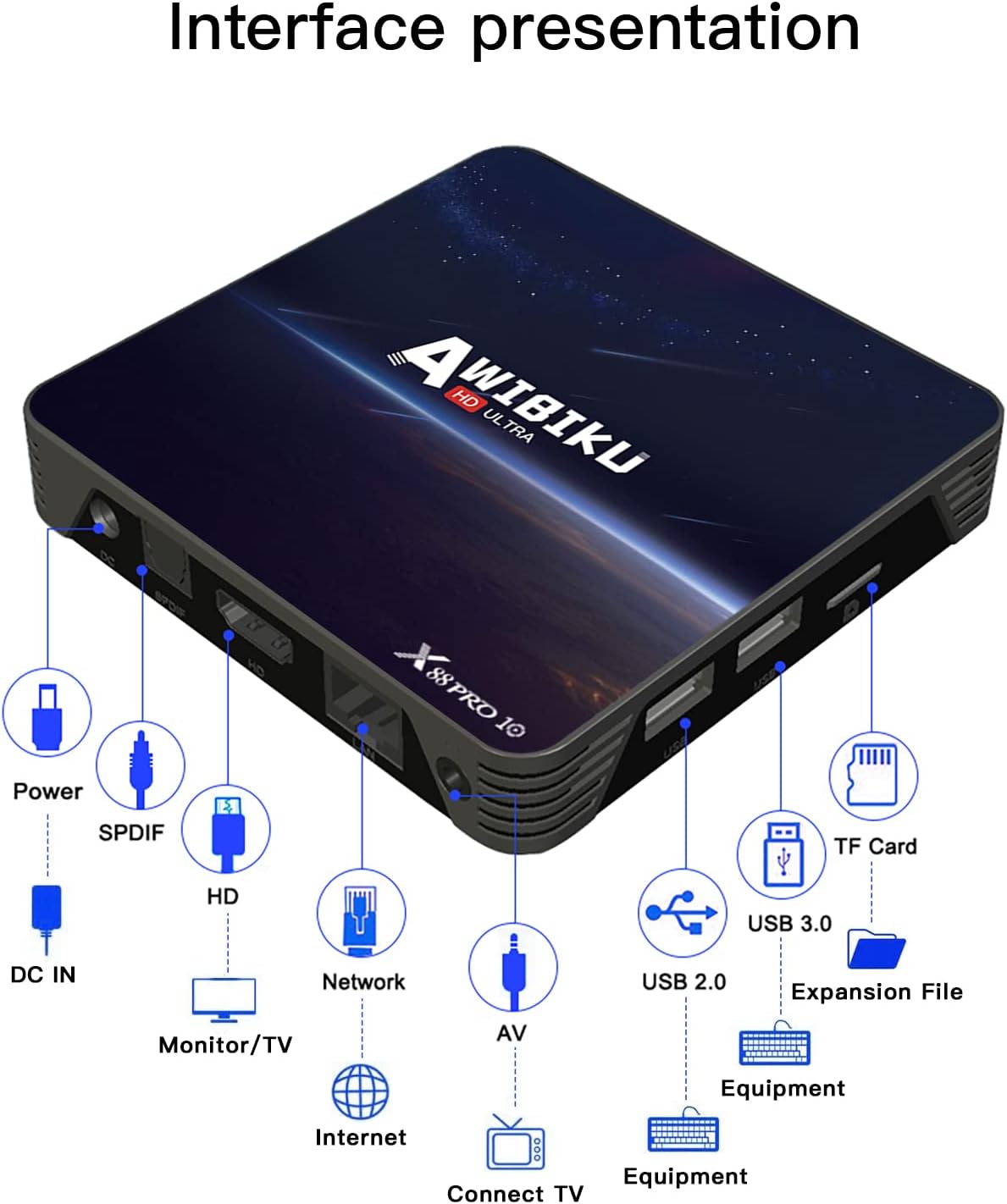 Android TV Box 4GB 64GB Ultra HD 4K HDR WiFi Bluetooth Set Top Box Pack of 2 Q7512