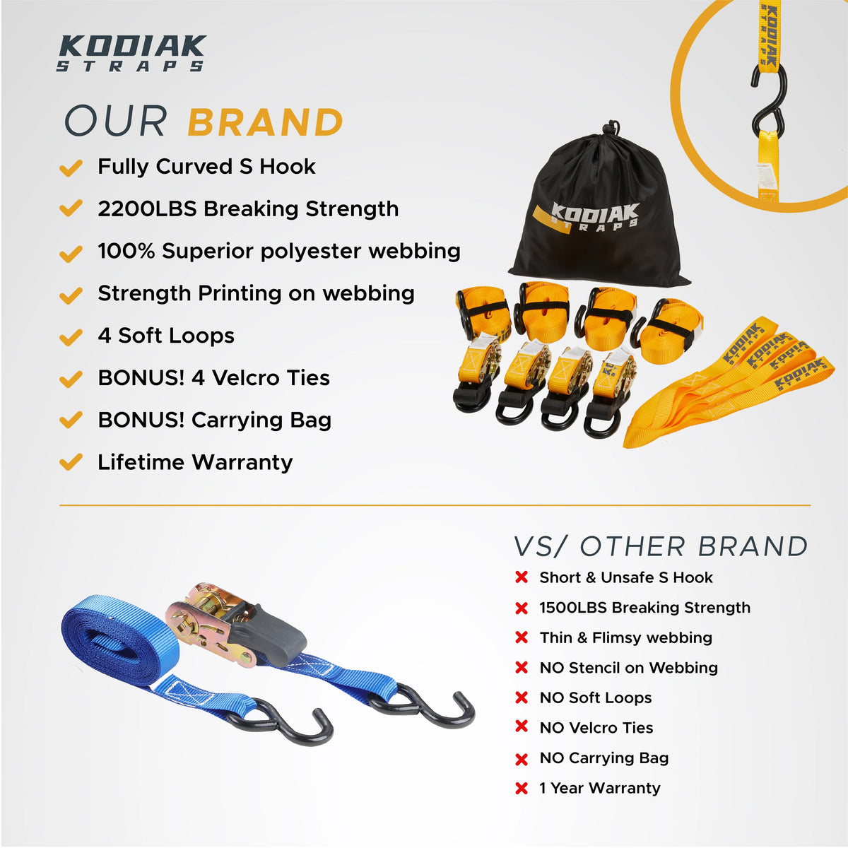 Ratchet Straps Heavy Duty Tie Down Strap Set 2200 Break Strength 1" x 17' 4pk with Soft Loops Coated Deep S-Hook & Carry Bag D67771