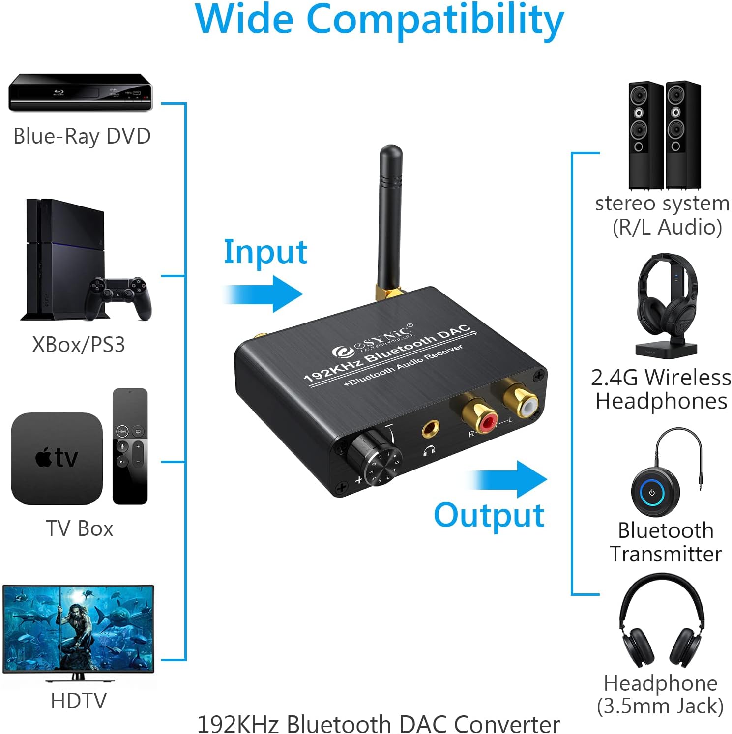 192kHz DAC Digital to Analog Audio Converter with Bluetooth 5.0 Receiver, Optical Coaxial Toslink, Stereo L/R RCA 3.5mm, Pack of 2 Z34125