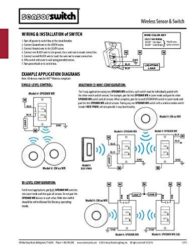 Wireless Ceiling Motion 360 Degree Occupancy Sensor M5127