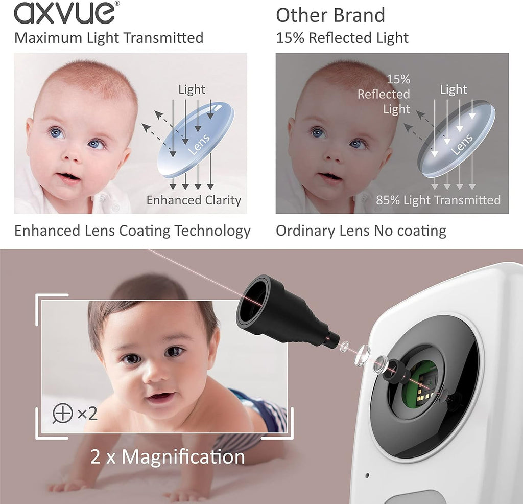 5 High Resolution Screen Video Baby Monitor with 2 HR Cam W766523