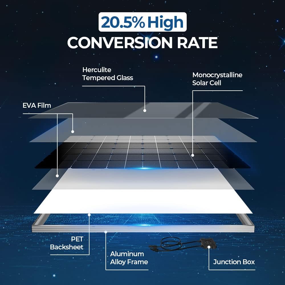 180 Watts Mono Solar Panel Z977121