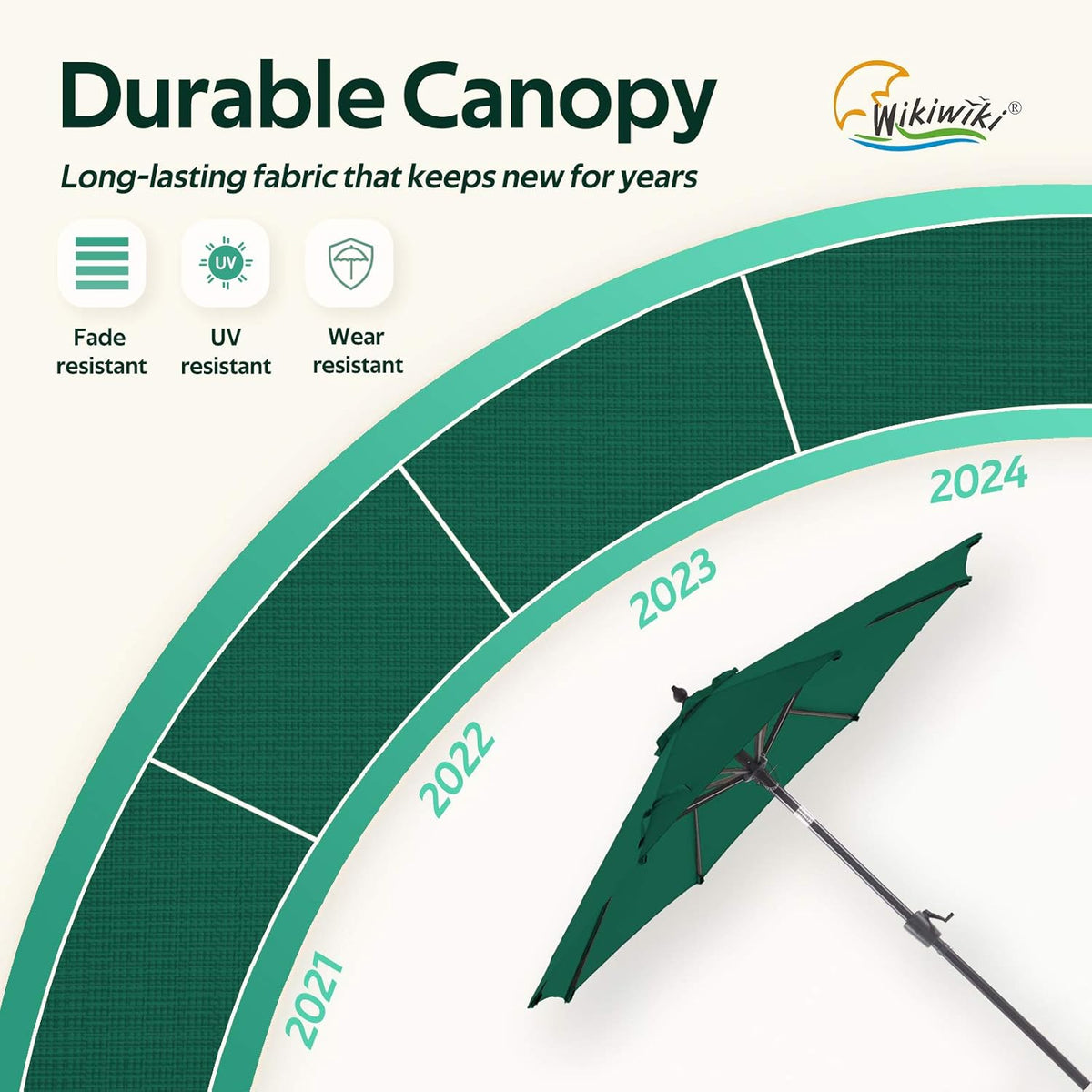 9 FT Forest Green Olefin Market Umbrella A808242