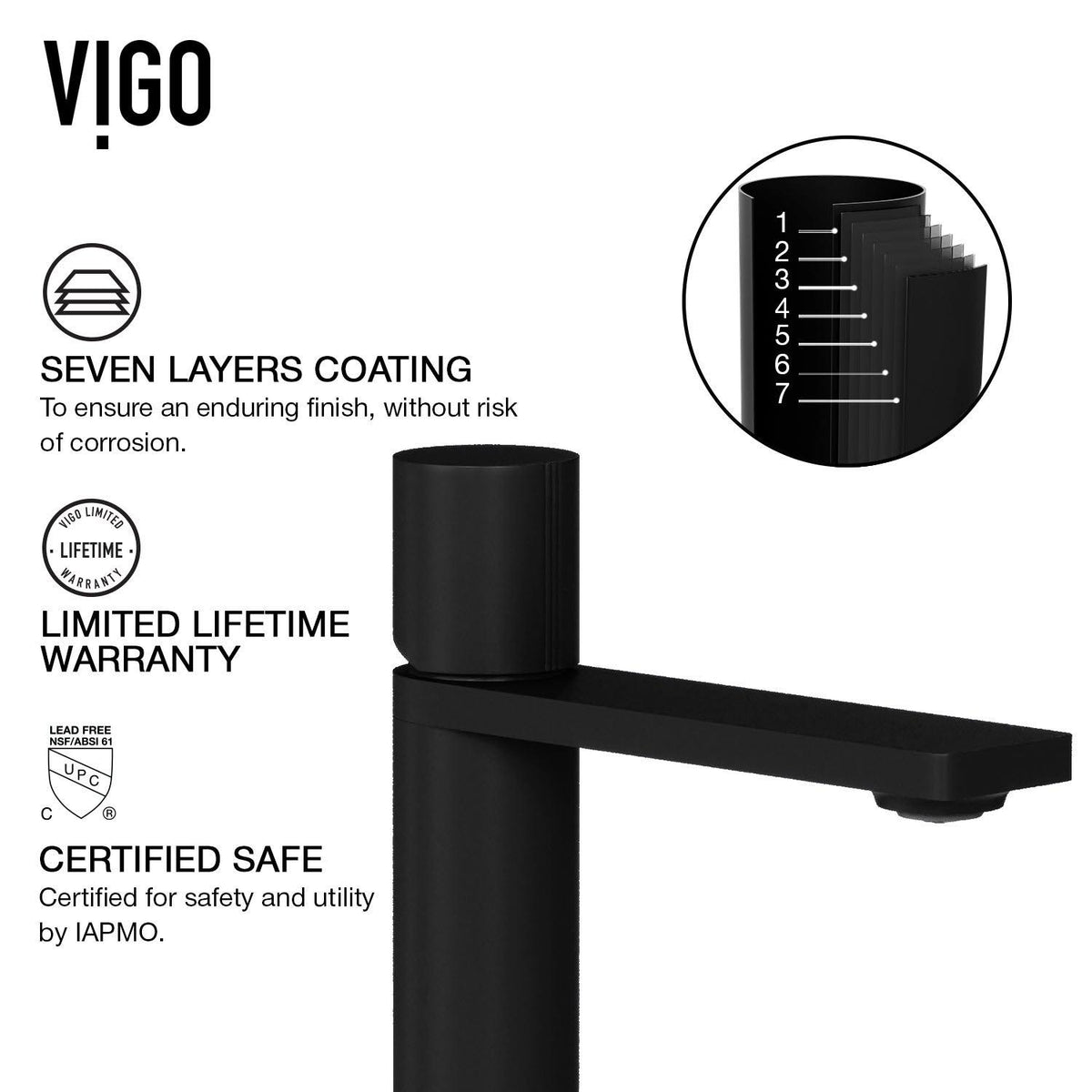Matte Black Vessel Bathroom Sink and Faucet Y81743