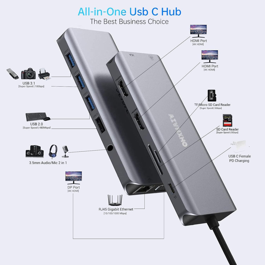 USB C Laptop Docking Station, 12-in-1 USB C Hub, Dual 4K HDMI, VGA, Gigabit Ethernet, 2 USB 3.0, 2 USB 2.0, 100W PD, SD/TF Card Reader, AUX, Pack of 2 Q5831