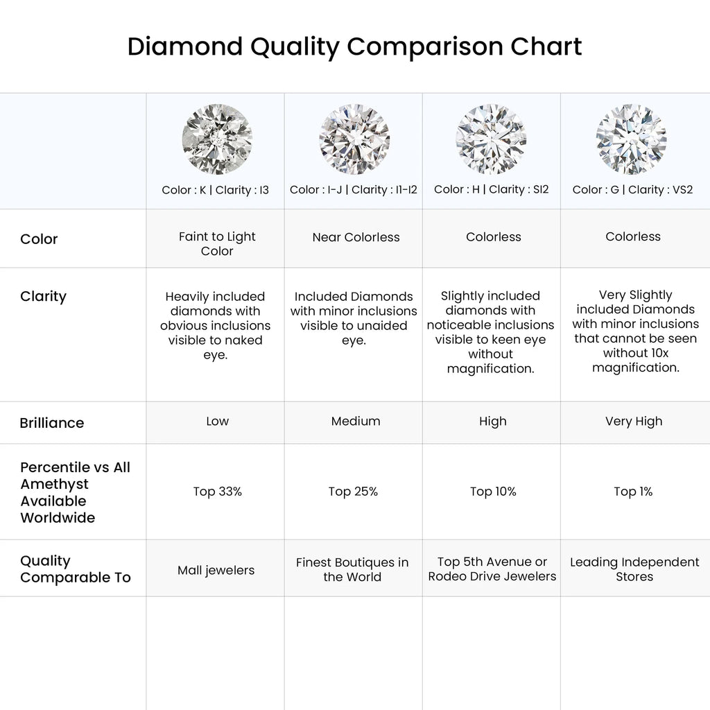 14K Rose Gold Diamond Solitaire Stud Earrings Z2932