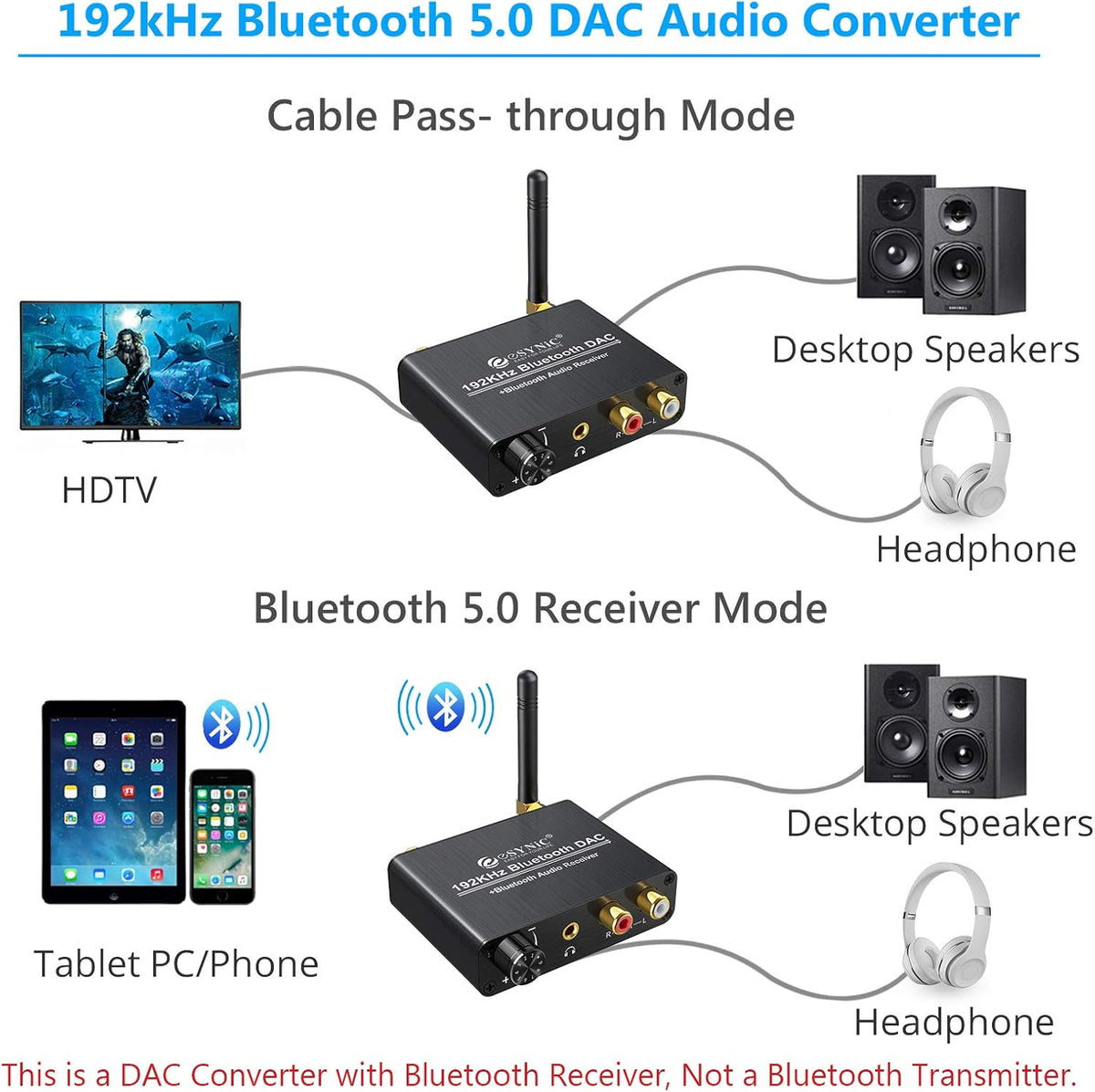 192kHz DAC Digital to Analog Audio Converter with Bluetooth 5.0 Receiver, Optical Coaxial Toslink, Stereo L/R RCA 3.5mm, Pack of 2 Z34125
