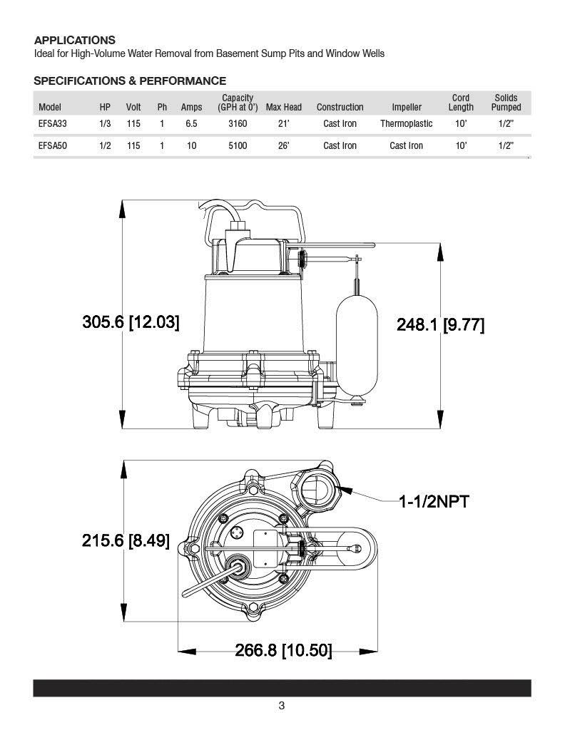 1/2 HP Cast Iron Sump Pump R4858