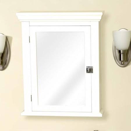 22.25x22 x 27.37x22 Surface Mount Medicine Cabinet W282
