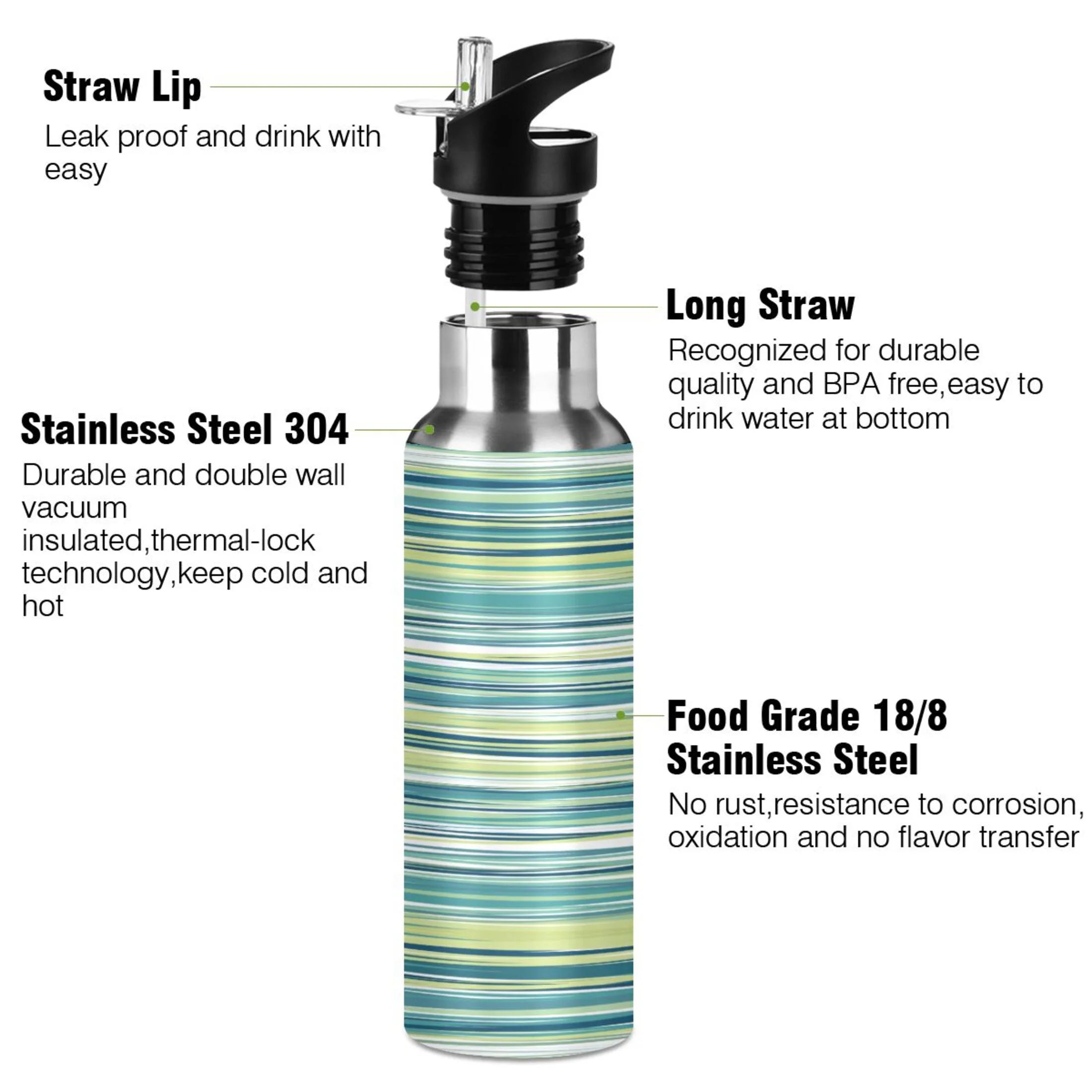 Green Stainless Steel Water Bottle with Straw Lid 20 OZ N758573